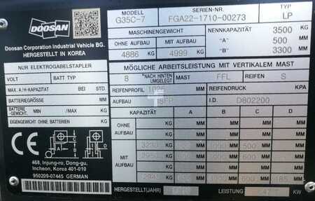 Chariots élévateurs GPL 2019  Doosan G35C-7 (9)