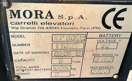 Mora EP80RAS