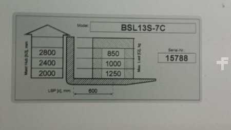 [div] BSL13S-7C (2,89m)