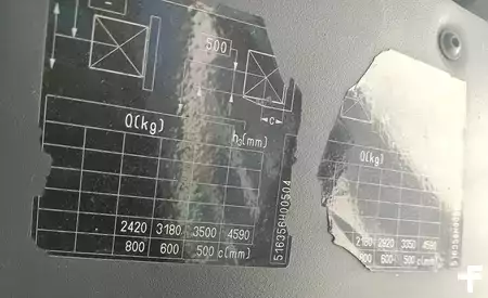 Elektro 4 Rad 2017  Still RX60-35 (10)
