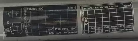 Elektro 4 Rad 2020  Still RX60-25 (8)