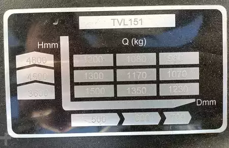 Elektrisk- 3 hjul 2026  EP Equipment TVL151 (4,8) (6)
