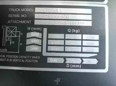 Elektro 4 Rad 2026  EP Equipment CPD50L1 (5,0) (9)