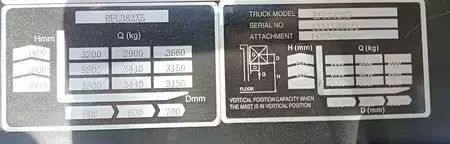 Elektro 4 Rad 2026  EP Equipment EFL382X5 (9)