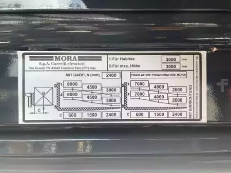 4-wiel elektrische heftrucks 2026  Mora EP80 RA (5)