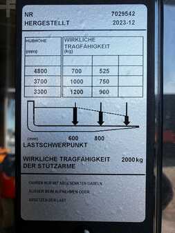 Stacker pedestre 2024  BT SPE120L (4)