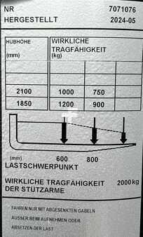 Stacker pedestre 2024  BT SWE200D (2)