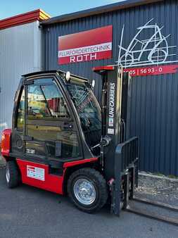 Propane Forklifts 2021  Unicarriers U1D2A25LQ (5)