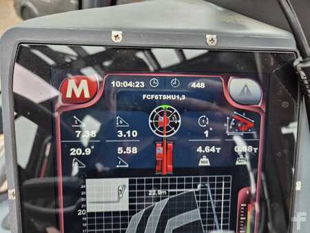 Teleskopstapler-Rotor 2023  Magni RTH 6.25 (11)