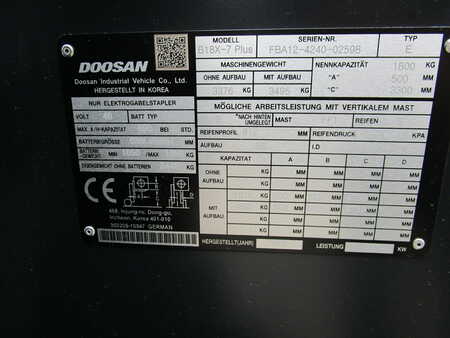 Doosan B18X-7 Plus