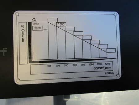 Pallestabler 2026  Bobcat LSM12N-7 (9)
