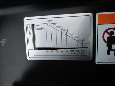 El Truck - 3-hjul 2023  Doosan B20T-7 (10)