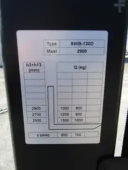 Apilador eléctrico 2026  Noblelift SWB-130D (8)