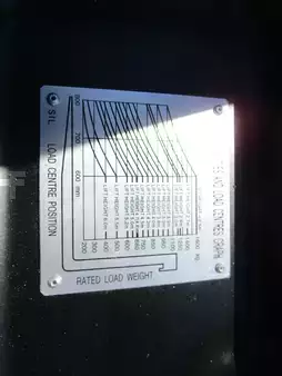 Stapelaars 2026  HC (Hangcha) CDD16-XT1-SIL / Initialhub/Int. LG 80Ah (9)