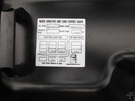 Pinontavaunu 2026  HC (Hangcha) CDD20-XT1S-SID Doppelstockstapler (7)