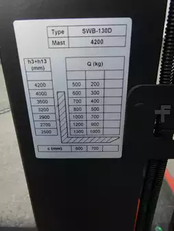Apilador eléctrico 2026  Noblelift SWB-130D (9)