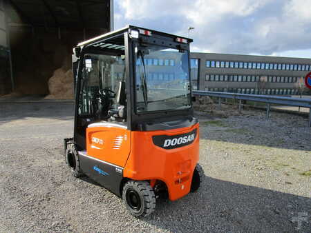 Doosan B30X-7 Plus