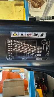 Eléctrica de 3 ruedas 2018  Linde E12-02 (6)