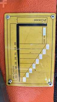 Dieseltrukki 2006  Doosan D30S-3 (7)