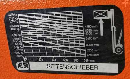 Treibgasstapler 2007 Doosan G 33 P-3 (4)