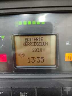 Retraky 2019  Linde R14G-1120-01 (5)