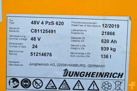 Tolóoszlopos targonca 2019  Jungheinrich ETV 216 (10)