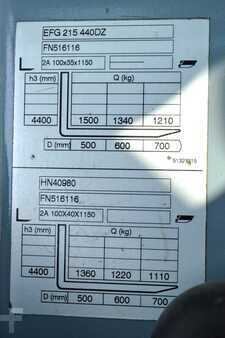 Elektro 3 Rad 2016  Jungheinrich EFG 215 Batterie Bj. 2020 (13)