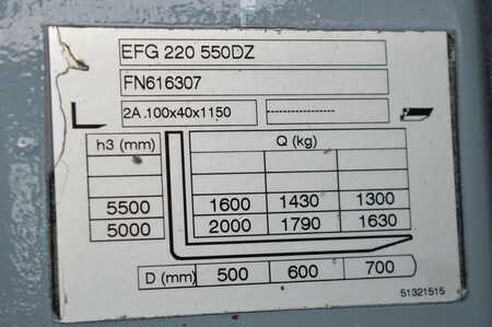 Elektrisk- 3 hjul 2019  Jungheinrich EFG 220 (14)