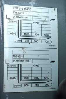 Elektro 3 Rad 2017  Jungheinrich EFG 216i (14)