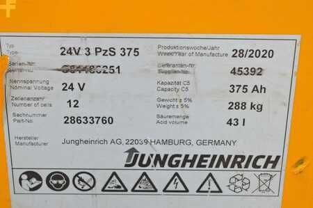 Elektro 4 Rad 2020  Jungheinrich ERE 120 (9)