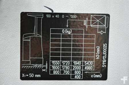 Retraky 2018  Still FM-X 20SE (13)