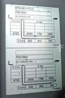 El Truck - 4-hjul 2016  Jungheinrich EFG 320 Batterie Bj. 2020 (14)