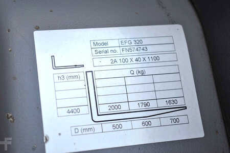Jungheinrich EFG 320