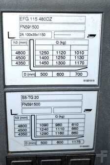 Eléctrica de 3 ruedas 2019  Jungheinrich EFG115 (13)