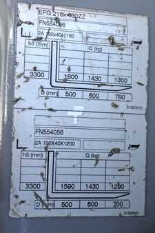 El Truck - 3-hjul 2017  Jungheinrich EFG 216k (14)