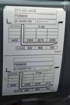 Carretilla elevadora diésel 2018  Jungheinrich DFG 425 (12)