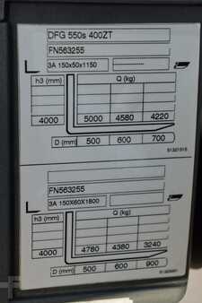 Jungheinrich DFG 550s