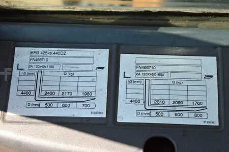 El Truck - 4-hjul 2014  Jungheinrich EFG 425ks (13)