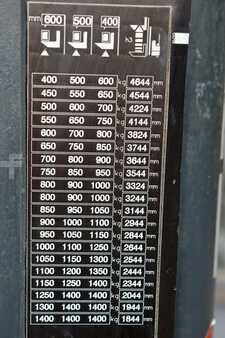 Stacker pedestre 2003  Still EGV 14 (11)