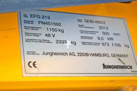 Elektromos 3 kerekű 2013  Jungheinrich EFG 213 (15)