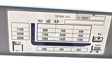Carrelli retrattili 2019  Jungheinrich ETV C16 (14)