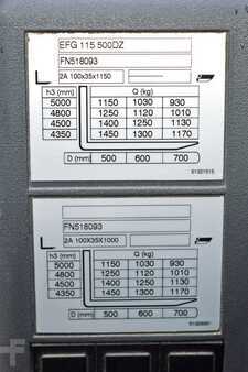 El truck - 3 hjulet 2016  Jungheinrich EFG 115 (14)