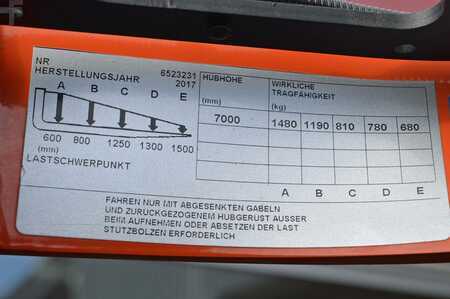 Chariots à mât rétractable 2017  Toyota RRE160H (14)