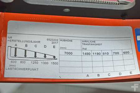 Chariots à mât rétractable 2017  Toyota RRE160H (13)