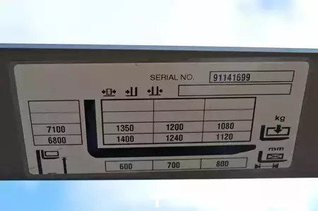 Skyvemast 2019  Jungheinrich ETM 214 (10)