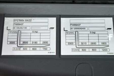 Elektromos 4 kerekű 2022  Jungheinrich EFG 535k (13)