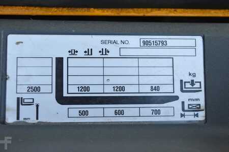 Pinontavaunu 2017  Jungheinrich ERC 212 (9)