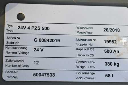 Magasemelésű béka 2018  Jungheinrich ESD 120 (9)