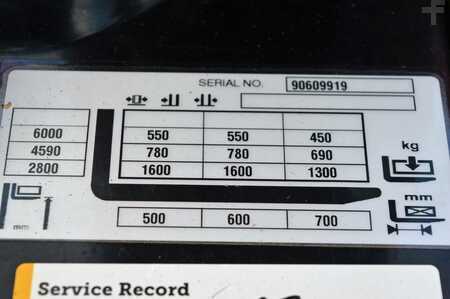 Pinontavaunu 2020  Jungheinrich EJC 216 Waage (13)