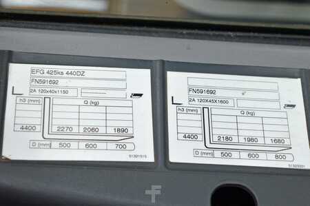 Carrelli elettrici 4 ruote 2019  Jungheinrich EFG 425ks Batterie Bj2023 (14)